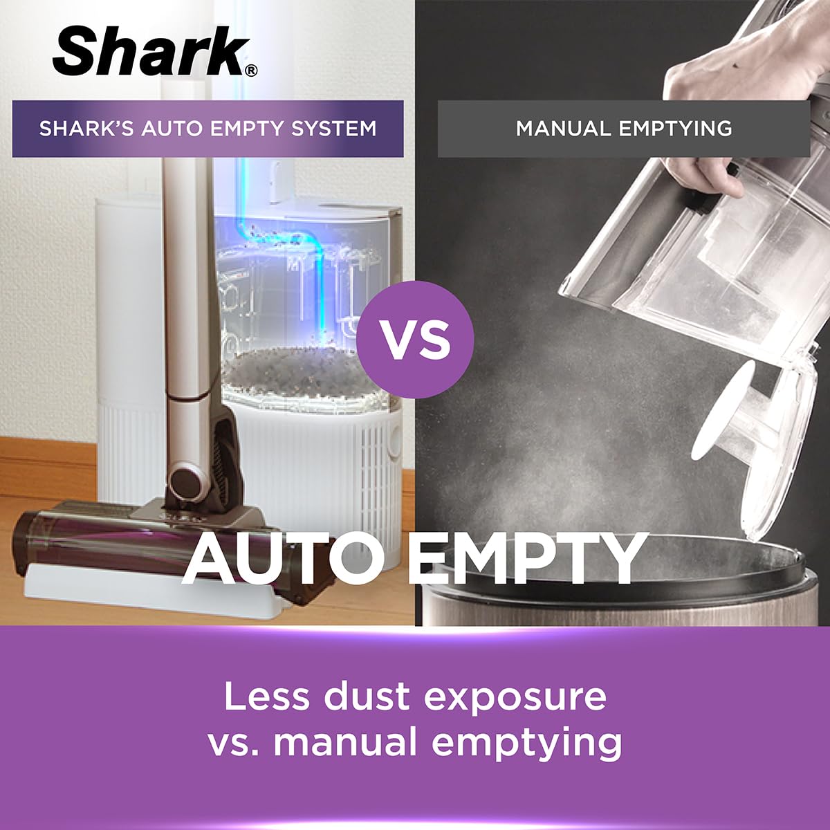 Shark Aspiradores sem fio EvoPower System IQ e IQ+, Smart iQ Pro